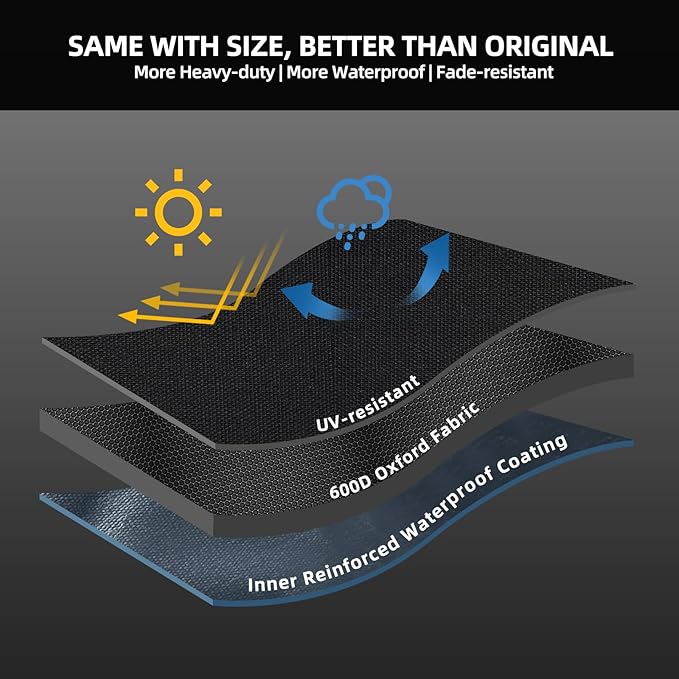 Grill Cover for Megamaster Tabletop Grill 820-0065C, Waterproof, Cover Only | UV Resistant, Windproof Drawstring & Strap, Propane Tank Can Also Be Covered, Outdoor Gas Grill Accessories, Patio BBQ Shield