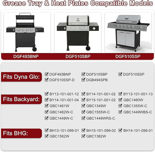 Hiorucet Adjustable 24''-30'' Grill Drip Pan Kits for Dyna Glo DGF493BNP, DGF510SBP, Backyard Grill BY13-101-001-12, Grease Tray and Heat Plate Shields for Dyna Glo Grill Replacement Parts 5 Burner.