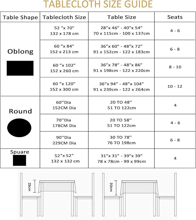 EHouseHome Outdoor Indoor 70inch Round Tablecloth with Umbrella Hole and Zipper, Waterproof Zippered Patio Table Cloths, Spring/Summer Table Covers for Backyard Circular Table/BBQs/Picnic