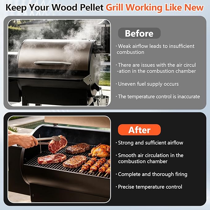 Upgraded 2.0 RPM Auger Motor, Fire Burn Pot and Hot Rod Ignitor, Grill Induction Fan for Traeger and Pit Boss Pellet Grill, Fire Pot Replacement for Traeger Parts Replacement, with Ash Remover, Screws