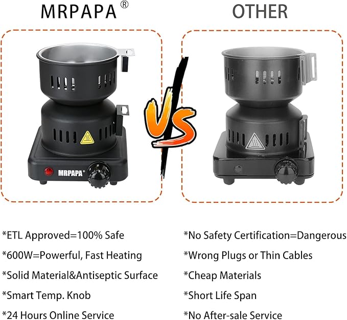 MRPAPA Electric Charcoal Starter, Electric Stove ETL Approved Durable Multipurpose Electric Stove,Overheat Protection Hookah Coconut Coals Burner
