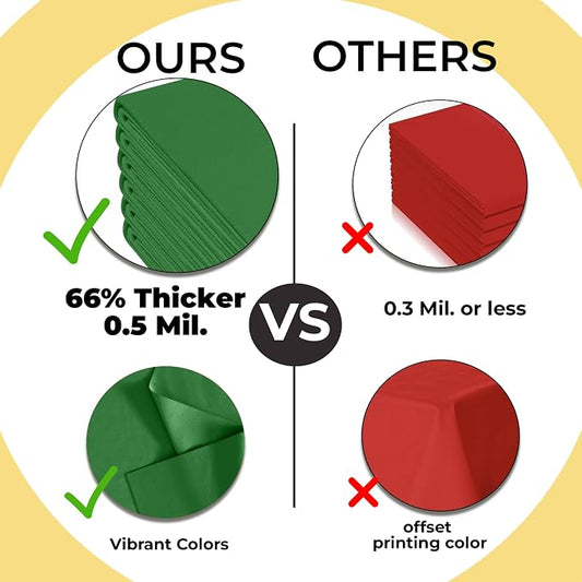 Exquisite 66% Thicker Premium Plastic Table Cloth Rectangle Table Cover 0.5 Mil 12 Pack Emerald Green Table Cloth 54 Inch x 108 Inch Disposable Tablecloth Won't Tear Easily Like Cheap Thin Brands