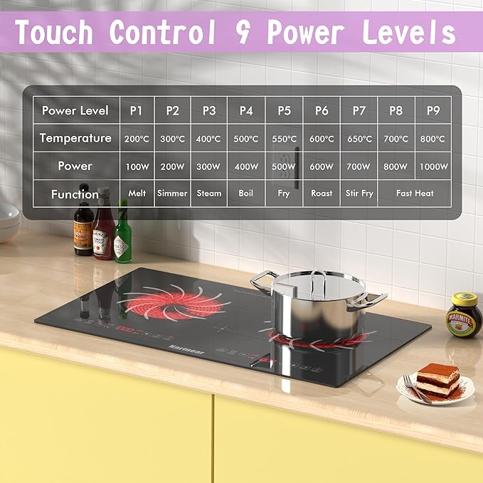 Karinear 2 Burners Electric Cooktop 110v, Portable Electric Stove top 24 Inch Electric Countertop Burner, Radiant Ceramic Cooktop, Sensor Touch, Timer, Safety Lock