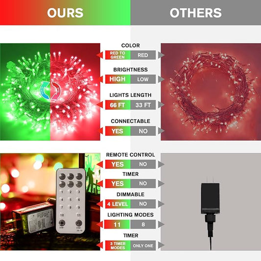 JMEXSUSS 200 LED Red & Green String Lights Outdoor for Christmas Decor | Christmas Lights Clear Wire, 11 Modes Connectable Twinkle String Light Plug in for Garden Home Xmas Decorations