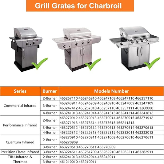 BBQ Future 18 7/16" Grill Grate Replacement Part for Charbroil Tru-Infrared 2 Burners Gas Grill 463241013 463270613 463246909 463270615 463273614 and More, 2 Pack Stamped Stainless Steel Emitter