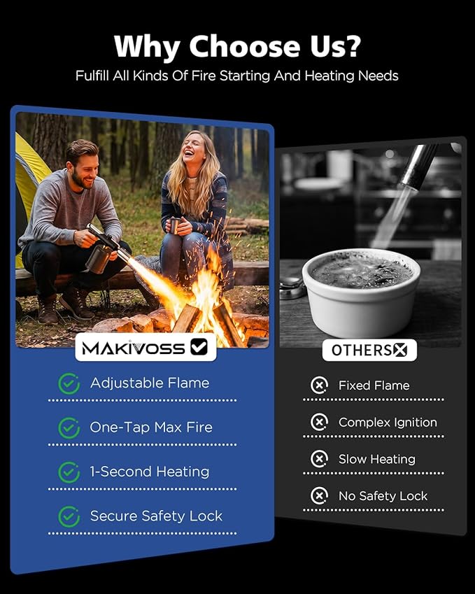 Propane Torch Gun & Weed Burner Torch - Adjustable Flame Thrower Gun with Safety Lock & One-Touch Max Fire, Cooking Blow Torch for Searing, Charcoal Starter, BBQ & Weeding (Tank Not Included)