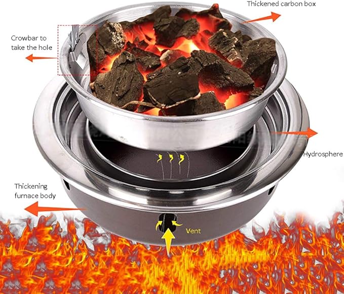 BBQ Barbeque Barbecue Grill,Charcoal Grill,High-end Barbecue Grill,Split Type,Indoor and Outdoor,4-8 People,5 Styles (Color : E)