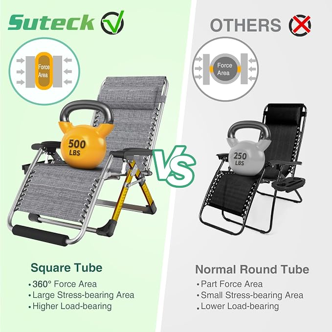 Suteck Oversized Zero Gravity Chair,500LBS 33In XXL Outdoor Recliner Chairs | w/Removable Cushion&Headrest, Camping Lounge Chair w/ Upgraded Lock&Footrest, Reclining Patio Chairs for Indoor Outdoor