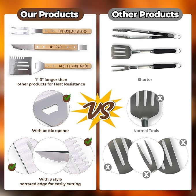 Huray Rayho Father's Day BBQ Grilling Tools Set Gifts for Dad Engraved Grill Kit Grill Master Barbecue Thanksgiving Housewarming Dad's Birthday Present Set of 3