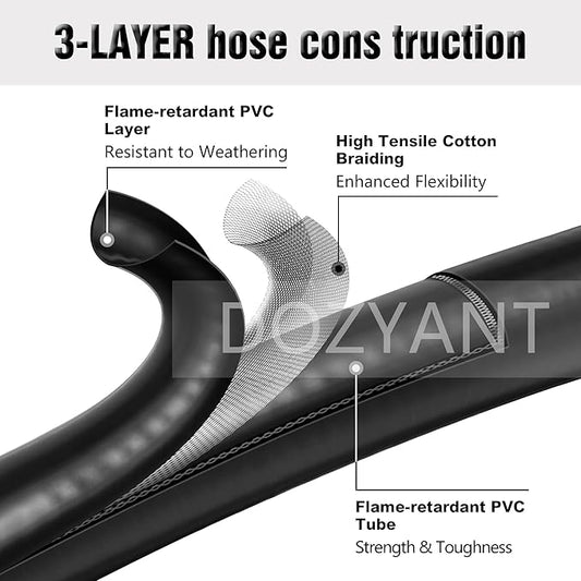 6 Feet Propane Regulator Hose with Propane Tank Gauge Universal Grill Regulator Replacement Parts, QCC1 Hose and Regulator for Most LP Gas Grill, Heater and Fire Pit Table, 3/8" Female Flare Nut