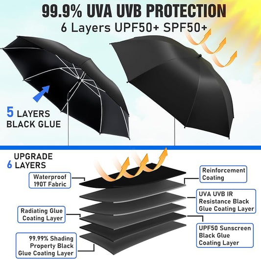 2 PACK Beach Umbrella with Clamp, 360 ° Adjustable Umbrellas for Chair, UPF50+ Umbrella for Beach Chair, Patio Chair, Wheelchair, Camping Chair, Golf Carts (Chair Not Included)