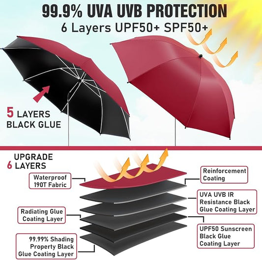 2 PACK Beach Umbrella with Clamp, 360 ° Adjustable Umbrellas for Chair, UPF50+ Umbrella for Beach Chair, Patio Chair, Wheelchair, Camping Chair, Golf Carts (Chair Not Included)