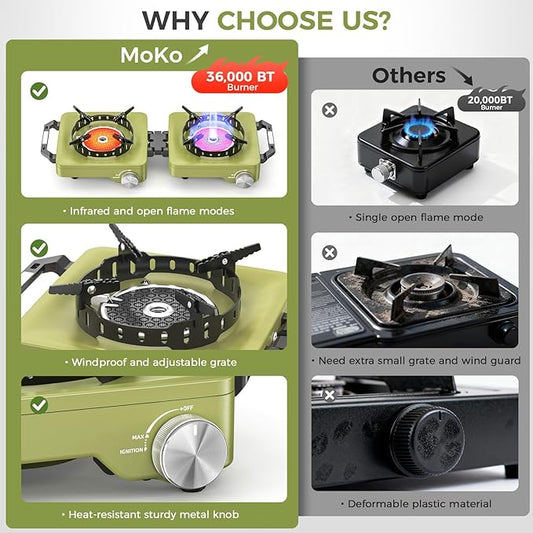MoKo Propane Camping Stove 2 Burner, 36,000 BTU Infrared & Open Flame Hybrid, Windproof Folding Portable Outdoor Gas Cooking Kit with Frying Pan & Carry Bag For RV, Tailgating, Survival, Green