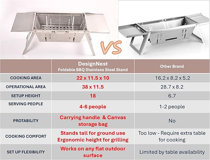 DesignNest Foldable Charcoal Grill - Full Body Stainless Steel Portable BBQ Stand Hibachi with Height Adjustable Grates, 2 Side Trays & Carry Bag 38' Cooking Area For Camping Tailgating & Patios