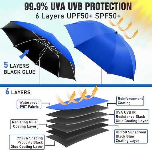 2 PACK Beach Umbrella with Clamp, 360 ° Adjustable Umbrellas for Chair, UPF50+ Umbrella for Beach Chair, Patio Chair, Wheelchair, Camping Chair, Golf Carts (Chair Not Included)