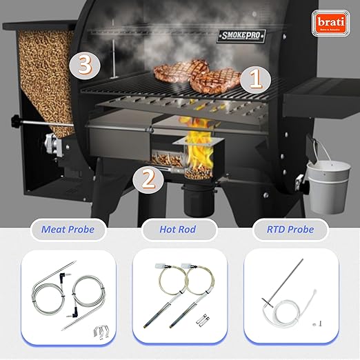 Hot Rod Igniter Kit for Camp Chef Wood Pellet Grills,for Z Grills and Cuisinart Wood Pellet Smoker Ignitor,Replacement Part PG24-21,2 Pack