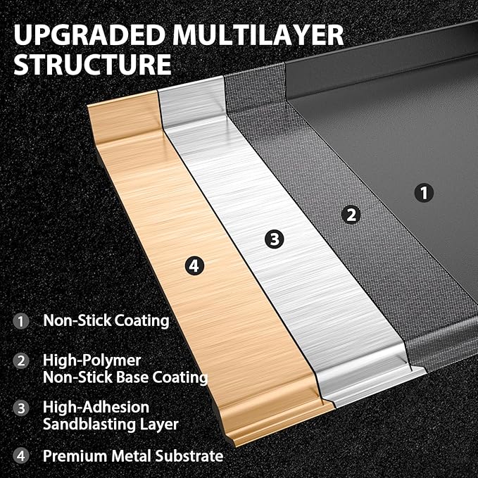 Utheer Griddle Kit, 17" x 13" Pre-Seasoned Cast Iron Flat Top Griddle with 5-Piece Scratch-Free Silicone Tools, Universal Grill Griddle for Gas Grill & Stove Top, BBQ, Camping and Cooking