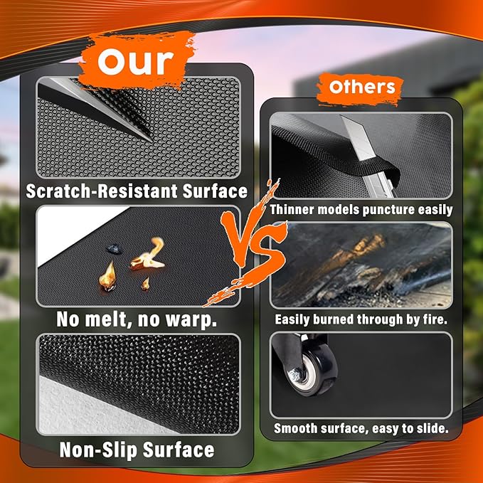 Grill Mat 36 Inch Fire Pit Mat for Solo Stove Bonfire Accessories Double-Sided Fireproof Waterproof Grill Pad Round Under Grill Mat Reusable Oil-Proof Deck Patio Lawn BBQ Fireproof Outdoor
