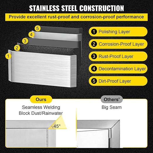 13.6Wx26Hx19.3D Inch Lower Sliding Rails Stainless Steel Roll Bin Pull Out Tray Outdoor Kitchen Trash Drawer, 13.6W x 26H x 19.3D & 30W x 21H Inch Double Door