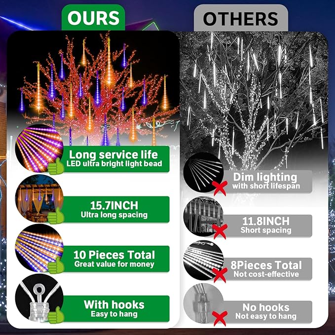 LAMPHOME Halloween Lights Outdoor,12-inch LED Meteor Shower Icicle Lights, 10 Tubes 240 LED String Lights. Waterproof Plug, Shower Rain for Xmas Tree Yard House Decor Purple&Orange