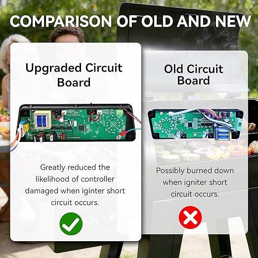 Control Board Replacement Parts Compatible for Pit Boss 1100PS1, PB820, Pro 1100, 550 Navigator, PB440D2, PB1150G, PB850G,PB550G Wood Pellet Grill/Smoker, Control Panel with LCD Display