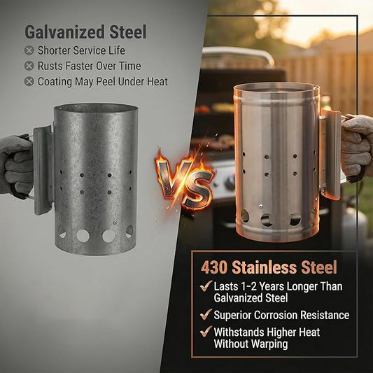 Charcoal Chimney Starter, BBQ Grill Quick Rapid Fire Starter Chimney for Outdoor Barbecue Cooking Camping, Sturdy and Easy to Use, Stainless Steel(10.62" x 6.3")