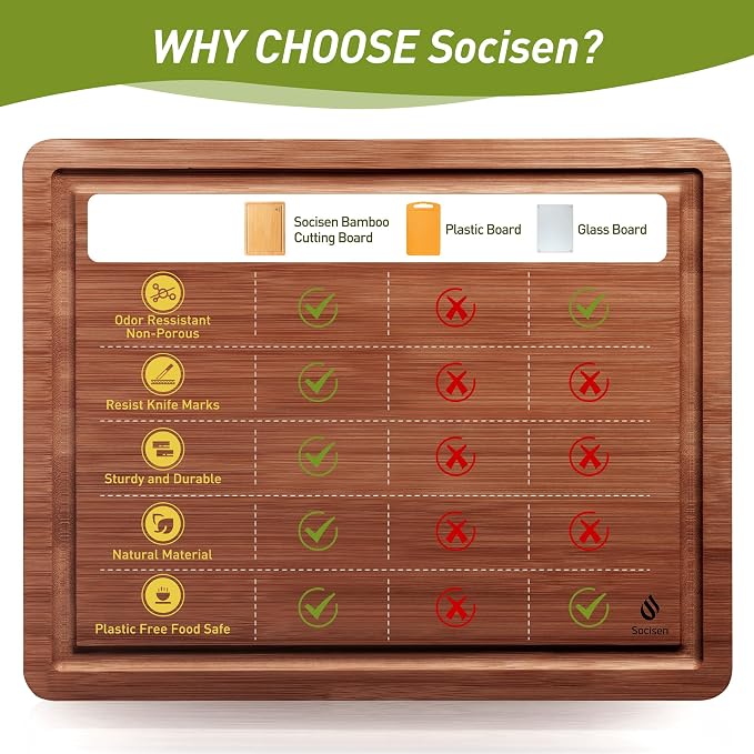 6 Packs Bamboo Cutting Board Set with Non Slip Feet and Over Sink Nice Solid Thick Wood Juice Groove Chopping Board Extra Large Big Small Best Hardwood Kitchen Counter Organic Vegetable
