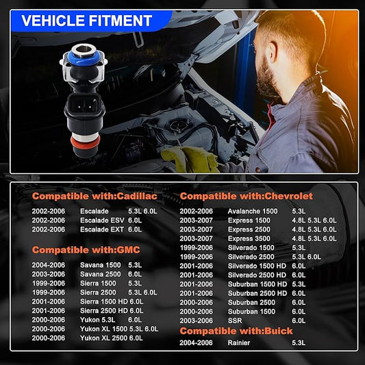 HiSport 17113553 Fuel Injector 1PC Compatible with Chevy GMC Buick Cadillac 4.8L 5.3L 6.0L V8 1999-2007 Repalce 17113698, 17114502, 8171136980, 25323974, 25317628
