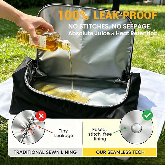 BBQ Blanket for Resting Meat, 22.5" BBQ Meat Resting Blanket for Grilling Accessories, Meat Resting Bag for Briskets, Pork Shoulders, Steaks -Birthday Father's Day Grilling Gifts for Men Dad Husband
