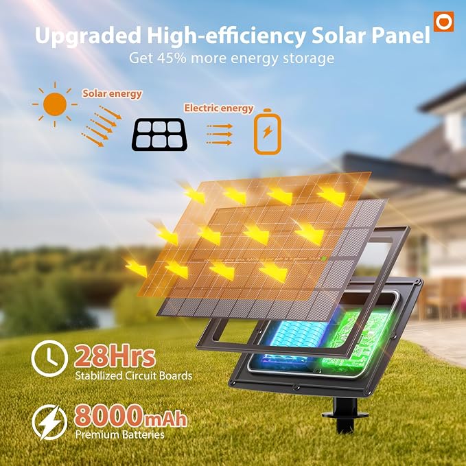addlon 198FT Solar String Lights Outdoor, with 104 Waterproof LED Bulbs | Dimmable, Remote, 3 Modes, Shatterproof, Spaced 2FT, Easy Install, Ideal for Large Backyard, Garden, Wedding, Party, Camping