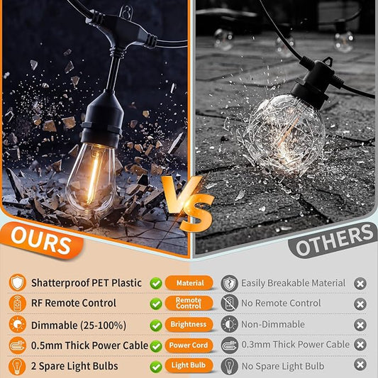 Hotsonic Remote Control Outdoor String Lights Waterproof, 100FT LED Outside Lights with Shatterproof Bulbs, Dimmable Hanging S14 Lights 3 Modes for Patio Porch Garden Pergola Yard House Party Decors