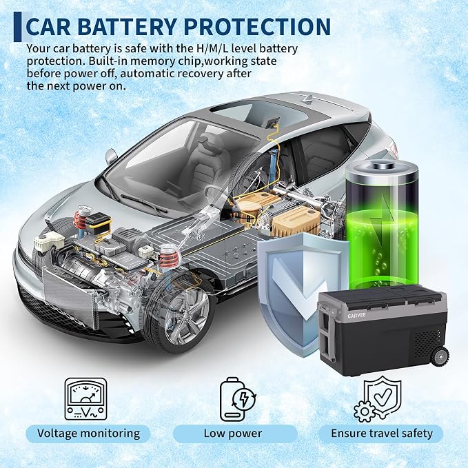 Garvee Car Refrigerator, 40QT(38L) Dual Zone 12/24V Electric Cooler | Portable Freezer Compressor Rapid Freezing -4°f to 68°f, Car Fridge Internal Battery (Not Included) Portable Refrigerator