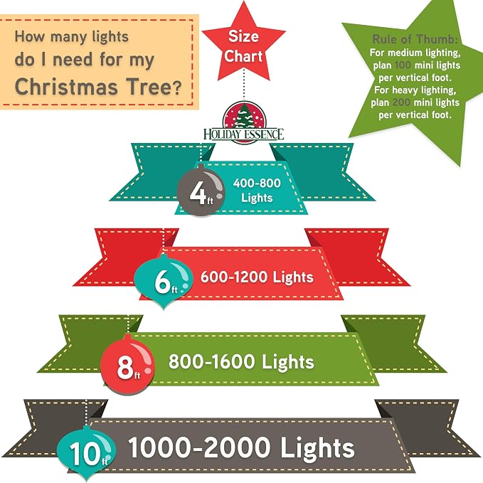 Holiday Essence 200 LED Green St. Patrick's Day Lights Set, 53.8 Ft White Wire Indoor Outdoor Décor for Christmas Tree Easter Traditional Decoration, UL Certified
