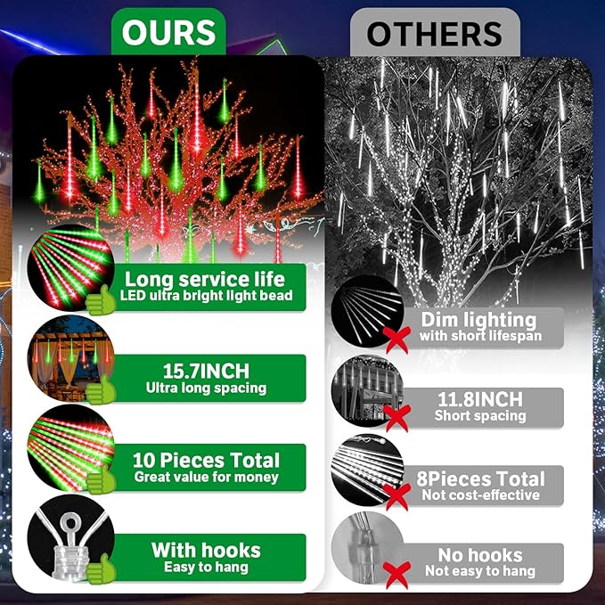 LAMPHOME Christmas Lights Outdoor,12-inch LED Meteor Shower Icicle Lights, 10 Tubes 240 LED String Lights. Waterproof Plug, Shower Rain for Xmas Tree Yard House Decor Red&Green