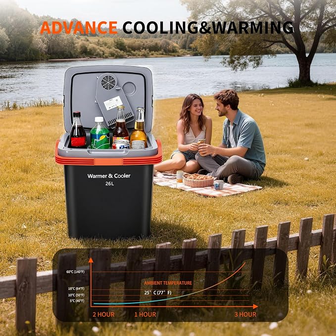 Garvee 26 L Electric Cooler & Warmer, Portable Car Refrigerator with Auto-Lock Handle, 12V DC for Cars & Trucks, Equipped with 110V AC Household Power Cord, Plug-in Cooling Fridge, Black&Orange