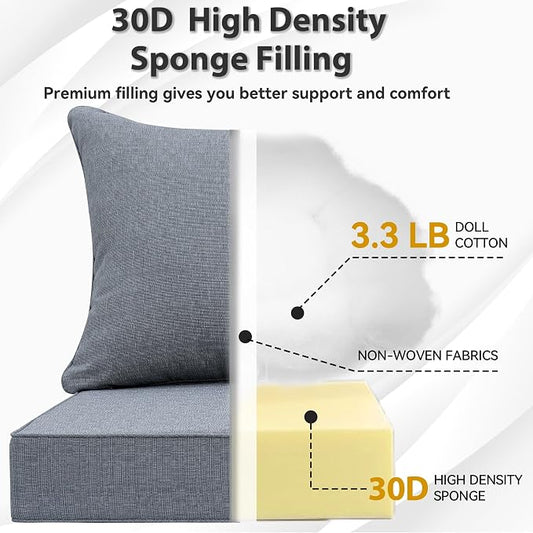 Outdoor Seat Cushion Set 24 x 27.5 Inch,Olefin Deep Seat Patio Cushions,Patio Furniture Cushions with Removable Cover,Rain-Proof and Fade Resistant Deep Seat Bottom & Back Cushion with Pillow,1 Set