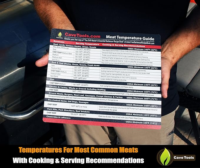 Cave Tools Meat Temperature Food Magnet Sheet for Internal Temperatures Cooking Strategies and Caryover Cook Times - Pitmaster BBQ Accessories for Smokers, Refrigerators and Grills - Large