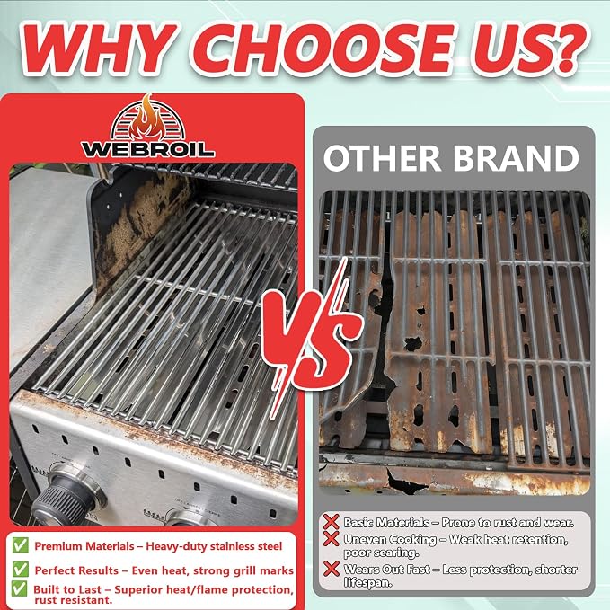 Grill Parts for Broil King 9221-64 9215-54 9221-54 9221-67 9235-24, Baron 320 340 420 440 Regal 490 Parts, for Broil King Baron Replacement Heat Plates & Burner Tubes,Stainless Steel