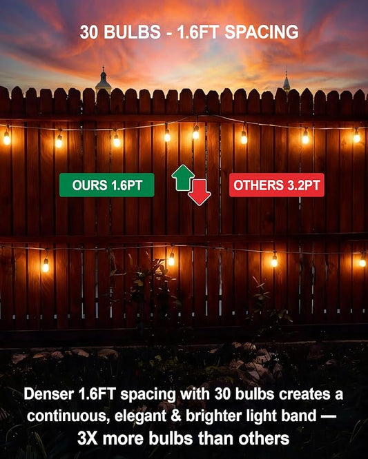 Gmnee 50FT Outdoor String Lights for Patio, Balcony & Porch โ 32 LED Edison Bulbs (1.6FT Spacing), Dimmable Heavy-Duty Patio Lights for Backyard, Gazebo, Bistro, Party and Garden Decor (Plug in)