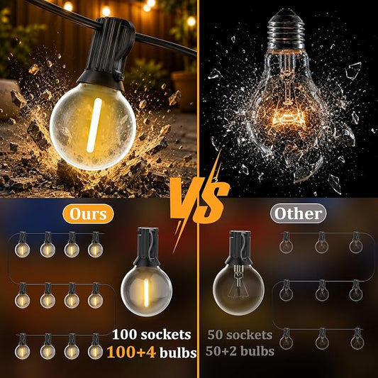 GLUROO 200FT(100FT*2PC) Outdoor String Lights, G40 LED Patio Lights with 100+4 Bulbs, Waterproof Shatterproof Dimmable Globe Hanging Outdoor Patio Lights Cafe, Bistro Outside Lights for Patio