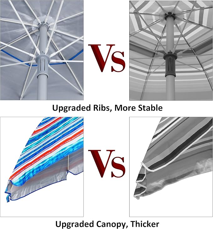 Blissun 7.2' Beach Umbrella with Sand Anchor, Outdoor Portable Beach Umbrella for Sand with Tilt Pole, Carry Bag, Air Vent