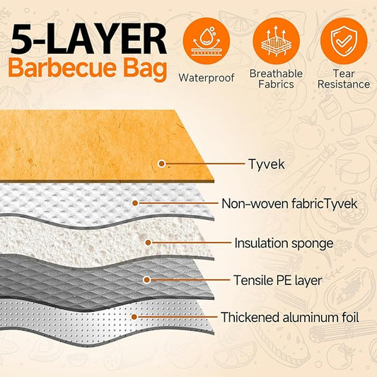 BBQ Blanket for Resting Meat, Reusable Smoker Meat Resting Blanket,Smoker Grilling Brisket Meat Insulated Resting Bag with Wide Mouth for Large Brisket/Turkey(BBQ Blanket 21in)