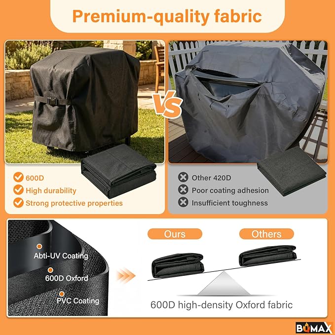 Grill Cover for Napoleon Rogue 425 Series Parts, Grill Cover for Napoleon Grill Accessories, Heavy Duty Waterproof 600D Polyester Grills Accessories, Black