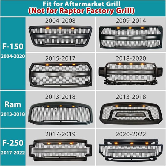 Led Front Grille Lights For 2004-2020 Ford F150,2017-2022 F250,2013-2018 Dodge Ram 1500 Raptor Style Aftermarket Grill Replacement Grills Lamps kit Accessories (black shell amber light)