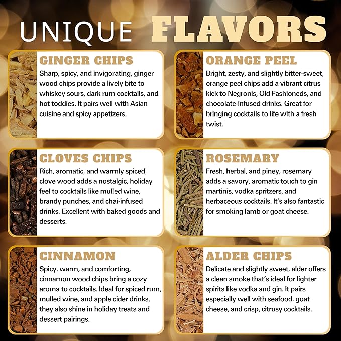 Cherry Wood Chips for Cocktail Smoker; Smoked Whiskey/Bourbon/Old Fashioned Drinks - Extra Fine Sawdust Shavings for Cocktail Smoking Guns, Smoke Box, BBQ - 5oz Gift Bag & Spoon By G&J's Finest