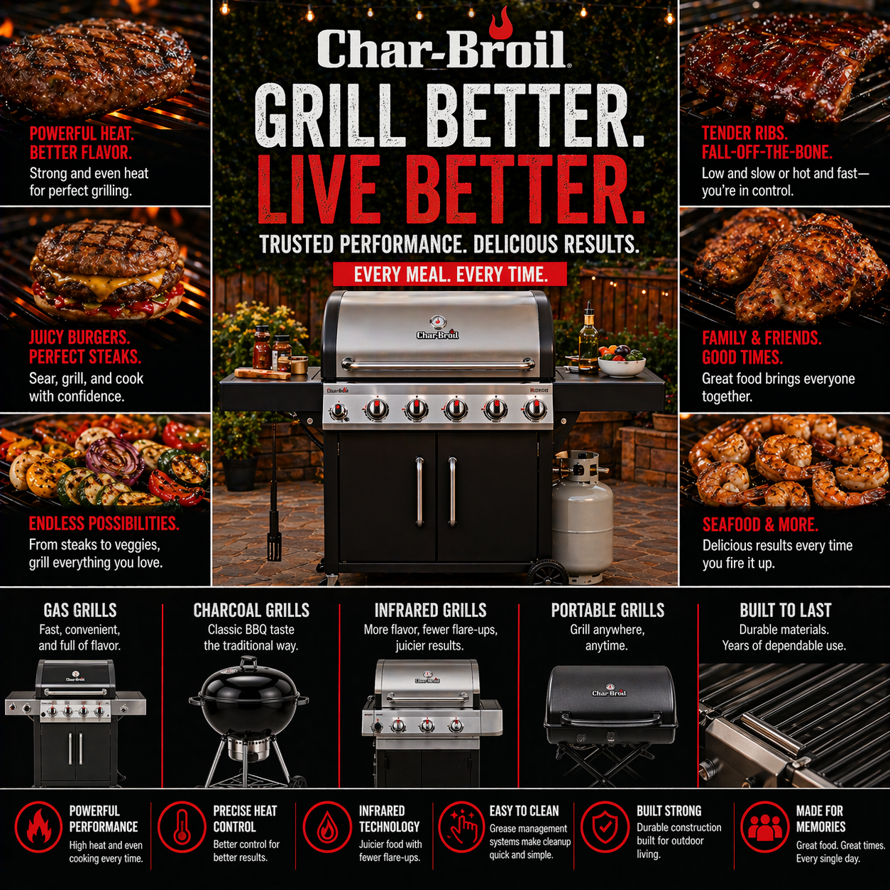 Char-Broil grill with gas charcoal and infrared BBQ setup for backyard outdoor cooking and family grilling