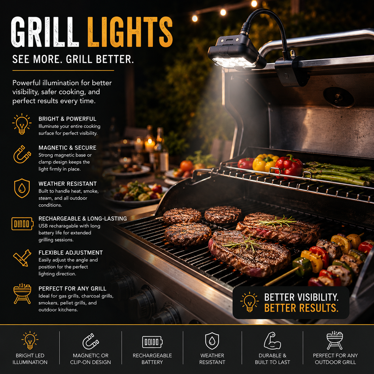 Grill Lights for BBQ Cooking, LED Grill Lights, Magnetic Grill Lights, Outdoor Cooking Lights, Smoker Accessories, Backyard BBQ Tools and Outdoor Grilling Essentials