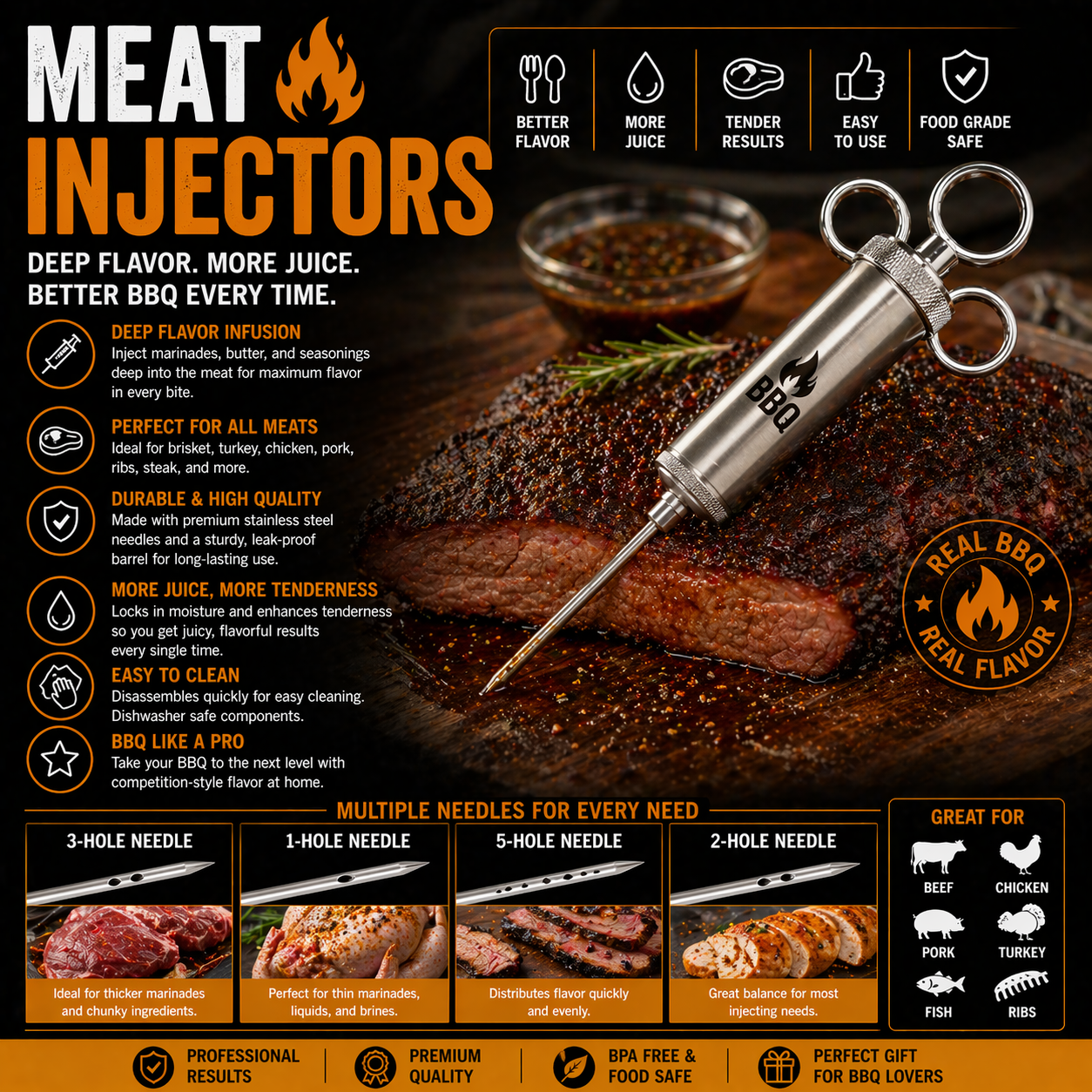 Meat injector with stainless steel marinade needle for brisket turkey chicken BBQ flavor injection and juicy grilling preparation