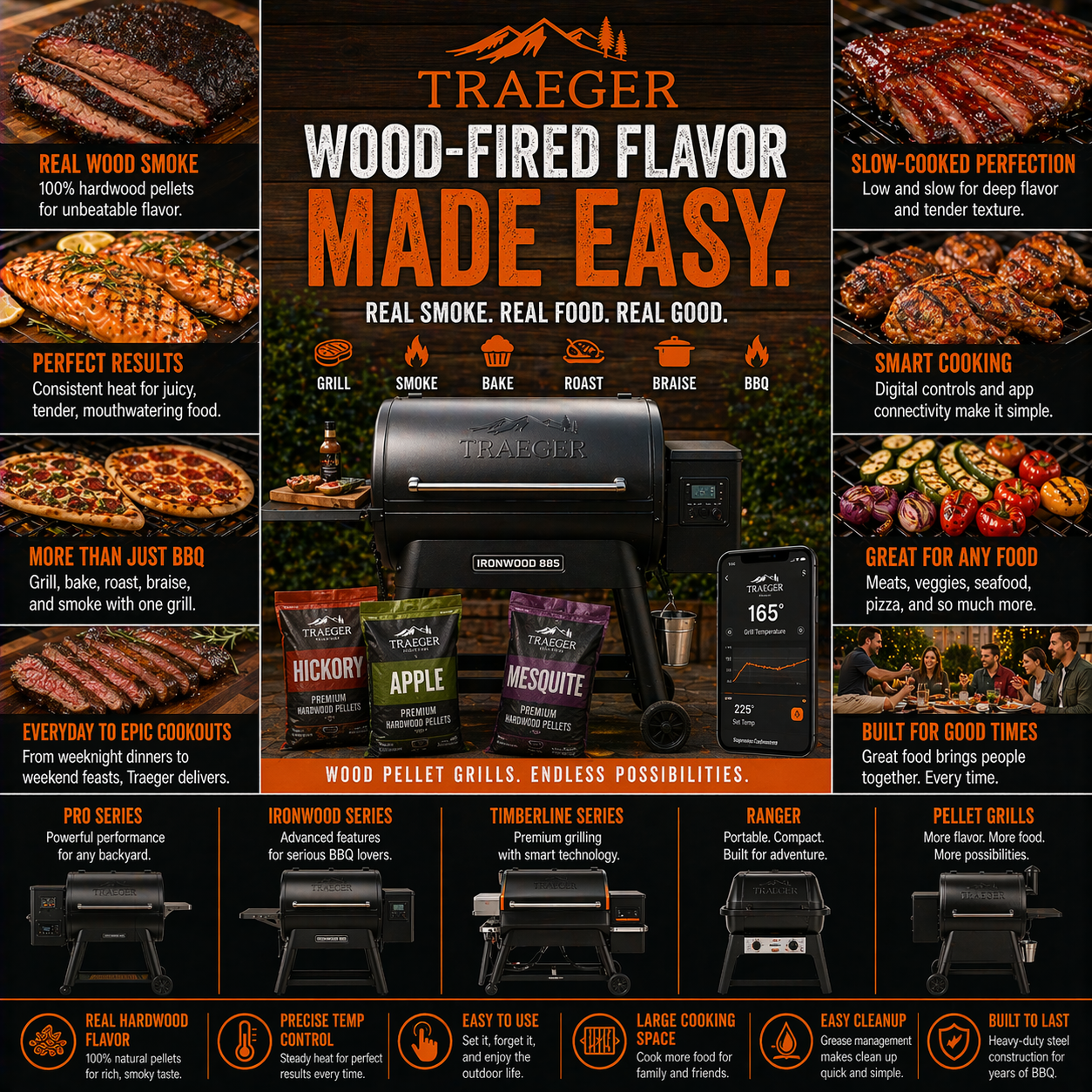 Traeger pellet grill with wood pellet smoker BBQ setup for brisket ribs steaks and premium backyard outdoor cooking