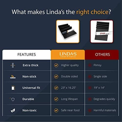 Linda's Essentials Extra Large Grill Mats for Outdoor Grill Mat (3 Pack) - Reusable Heat-Resistant Grilling Mats for Outdoor Grill, Non Stick Grill Matt, Easy Clean BBQ Mats for Outdoor Grills